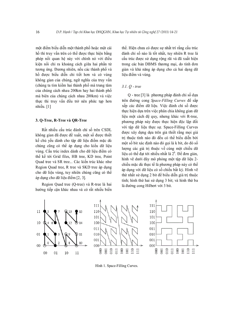image for page Ứng dụng cây QR tạo chỉ mục trong cơ sở dữ liệu không gian