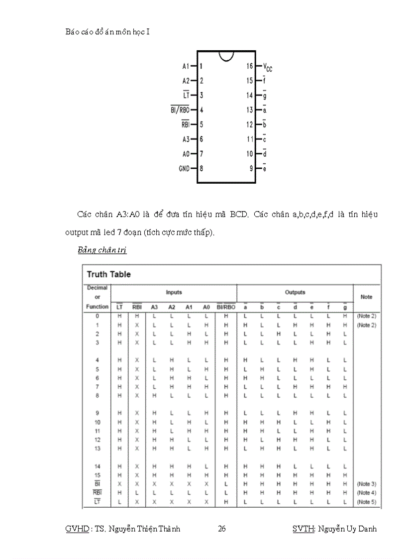 image for page Điều khiển động cơ DC dùng Pic 16F877A
