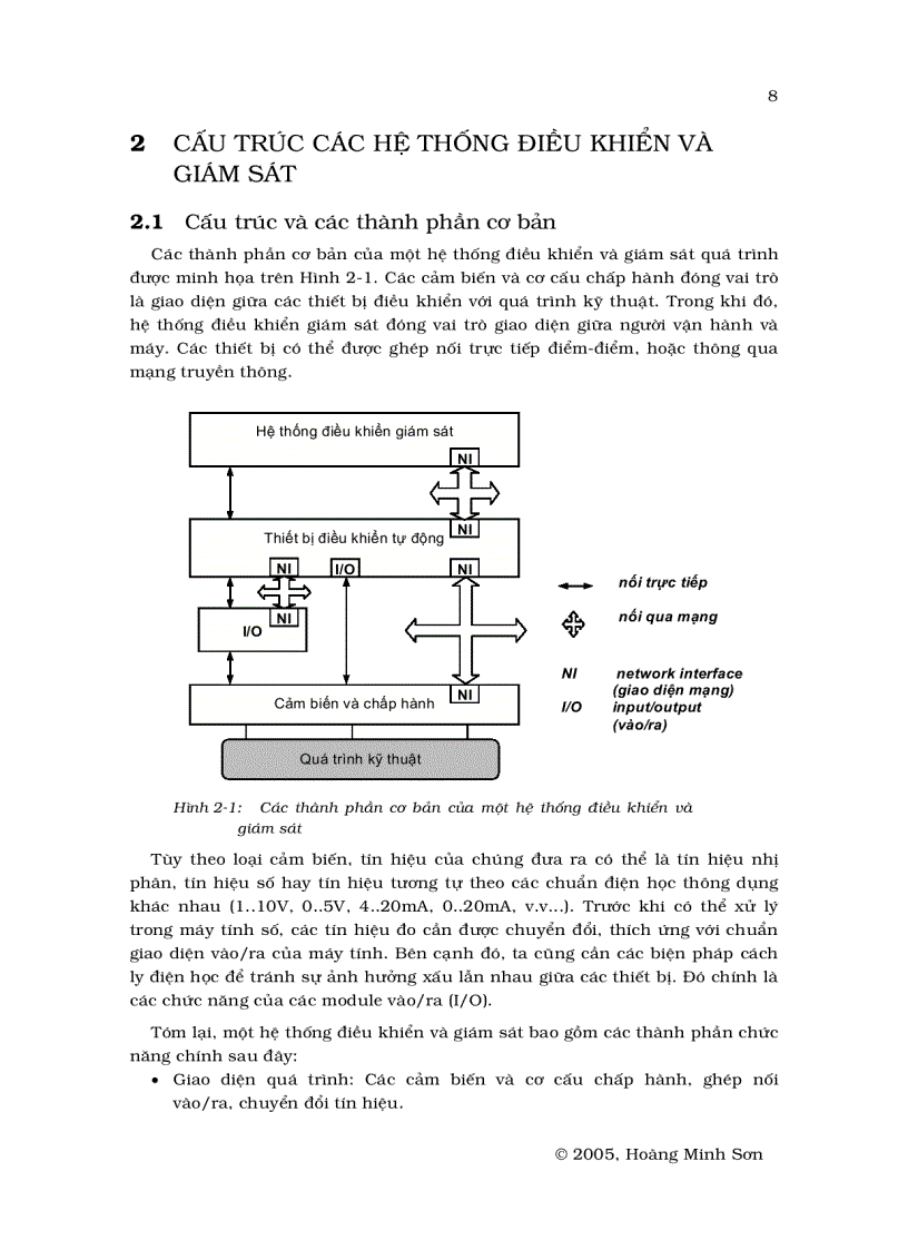 image for page Hệ thống điều khiển phân tán