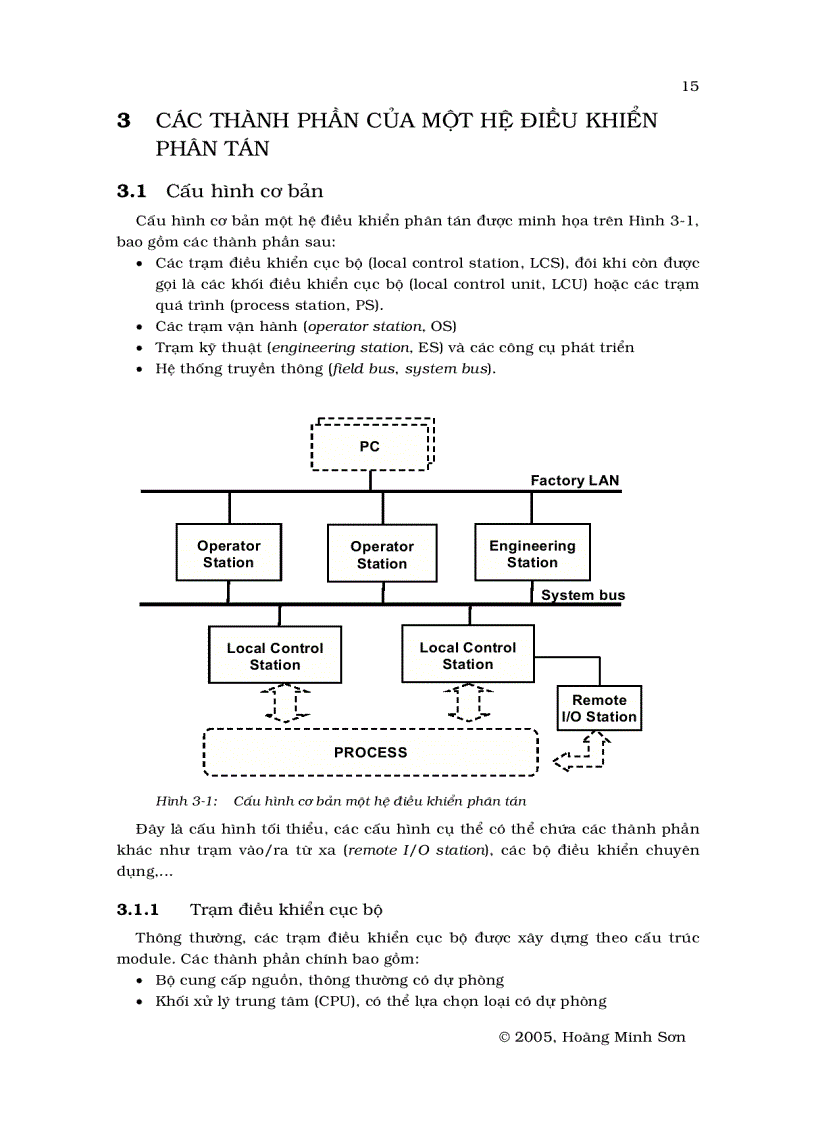 image for page Hệ thống điều khiển phân tán