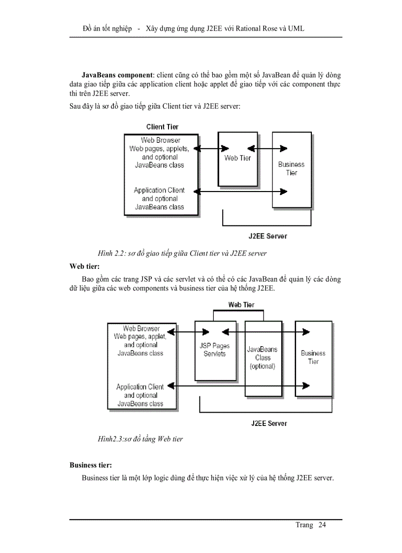 image for page Xây dựng ứng dụng J2EE với Rational Rose và UML