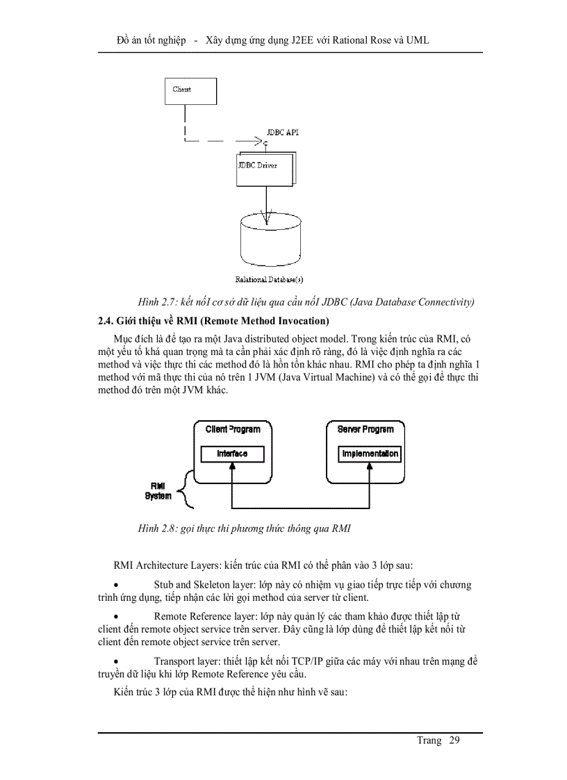image for page Xây dựng ứng dụng J2EE với Rational Rose và UML