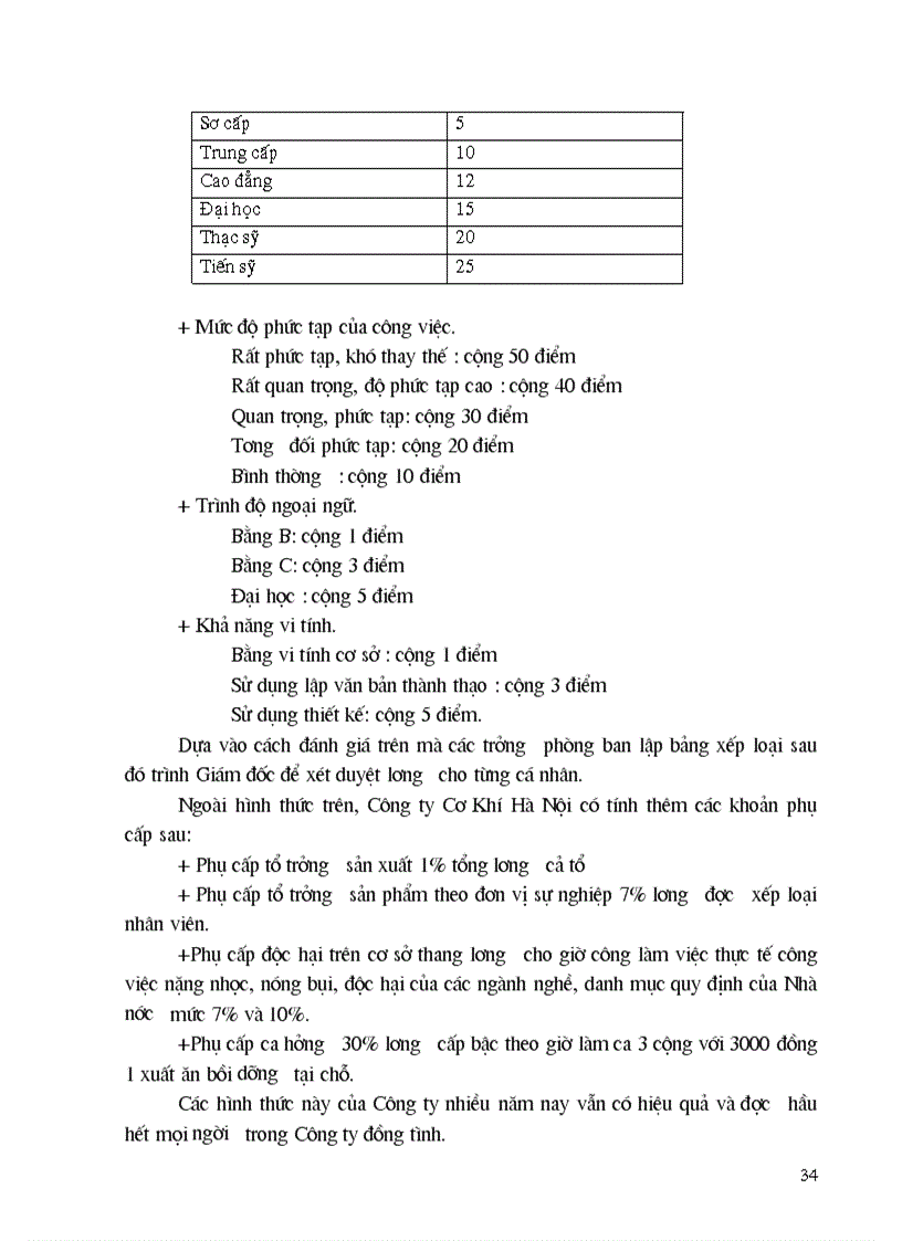 image for page Một số biện pháp nhằm tăng cường công tác quản lý tiền lương tại Công ty Cơ Khí Hà Nội