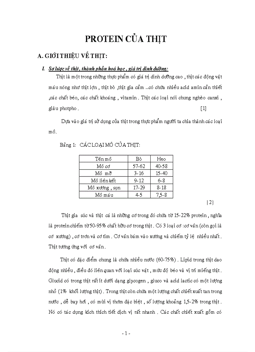 image for page Tổng quan về protein thịt
