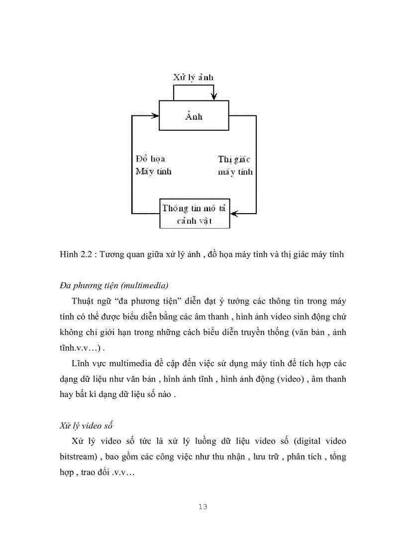image for page Sử dụng lưới hai chiều để theo vết đối tượng trong Video