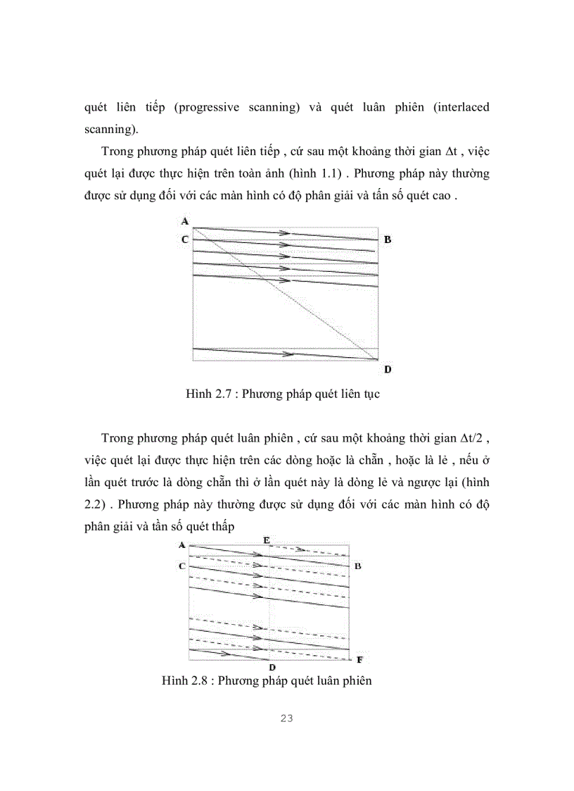 image for page Sử dụng lưới hai chiều để theo vết đối tượng trong Video