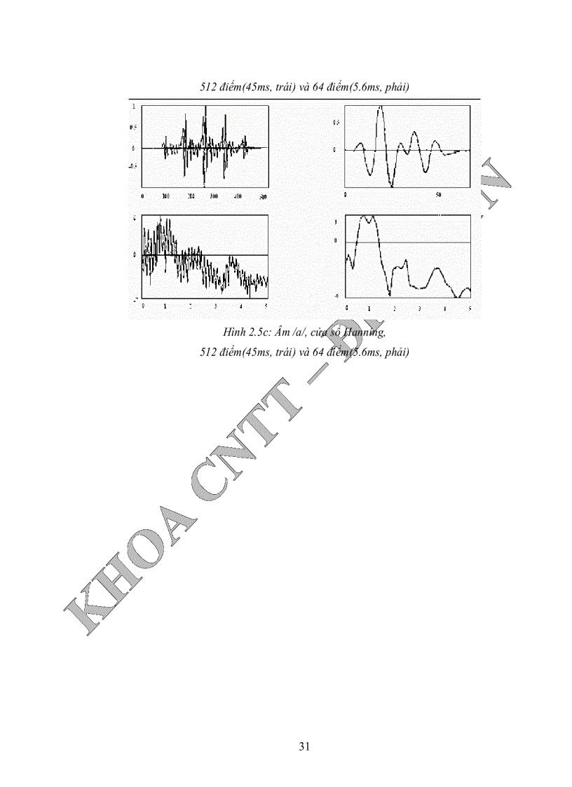 image for page Nhận dạng tiếng nói tiếng việt tìm hiểu và ứng dụng