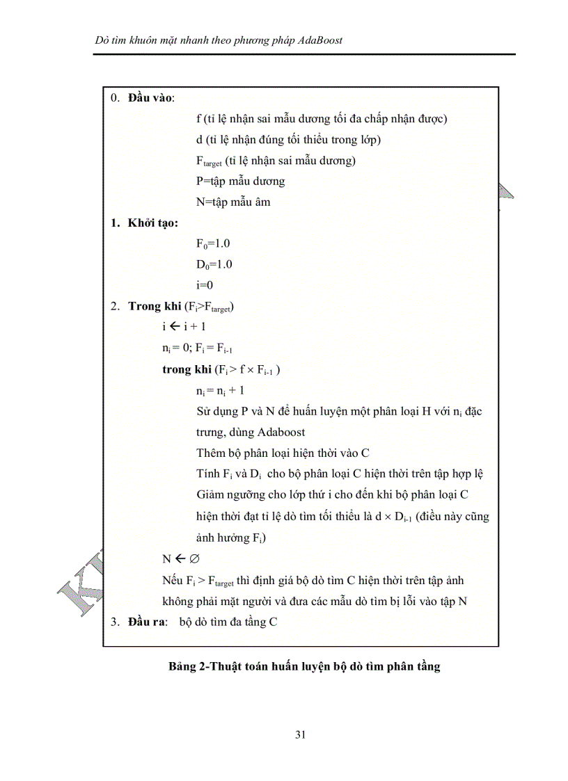 image for page Nghiên cứu và xây dựng hệ thống nhận dạng mặt người dựa trên fsvm và adaboost