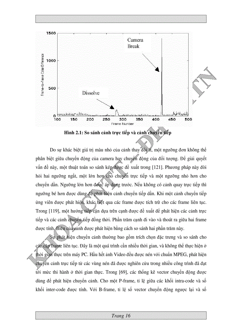 image for page Nghiên cứu phương pháp phát hiện đối tượng chuyển động trong video và ứng dụng
