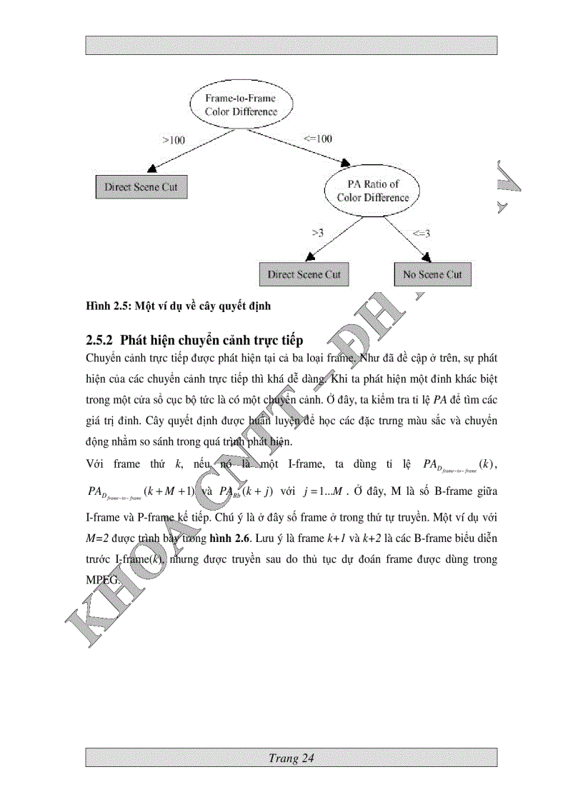 image for page Nghiên cứu phương pháp phát hiện đối tượng chuyển động trong video và ứng dụng