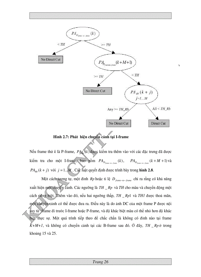 image for page Nghiên cứu phương pháp phát hiện đối tượng chuyển động trong video và ứng dụng