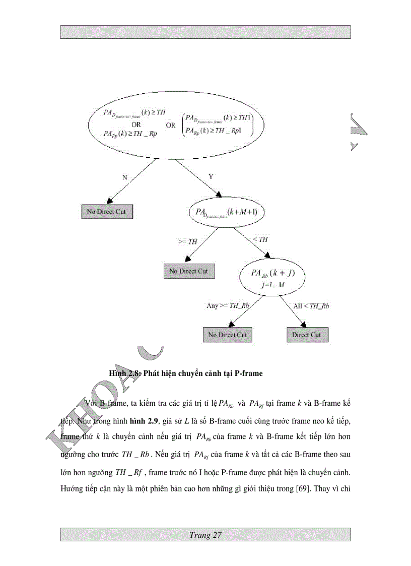 image for page Nghiên cứu phương pháp phát hiện đối tượng chuyển động trong video và ứng dụng