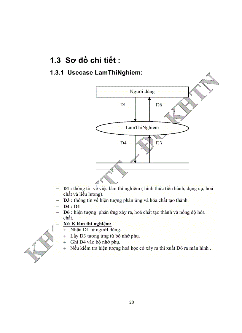 image for page Phần mềm hỗ trợ thí nghiệm hoá vô cơ