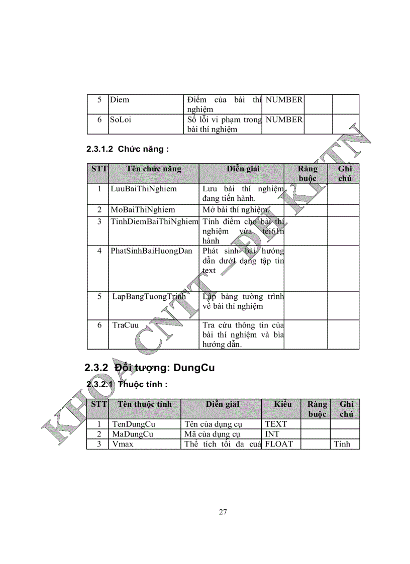 image for page Phần mềm hỗ trợ thí nghiệm hoá vô cơ