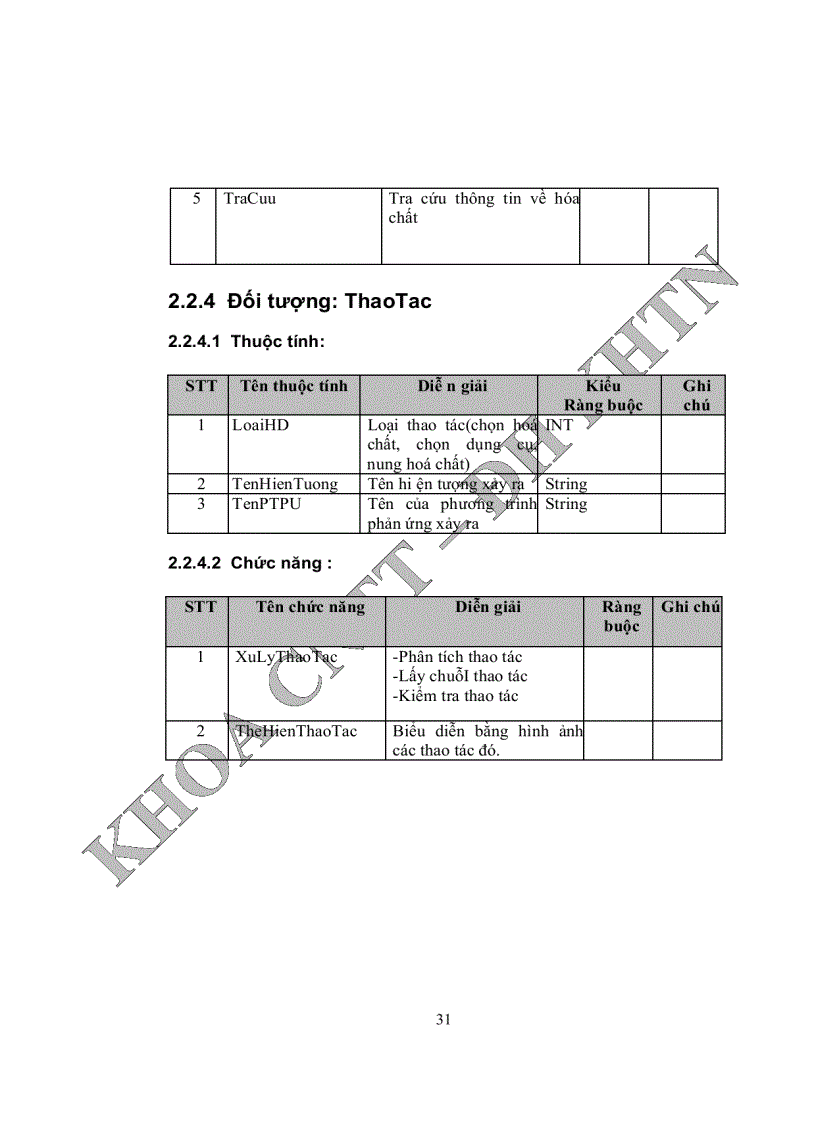 image for page Phần mềm hỗ trợ thí nghiệm hoá vô cơ