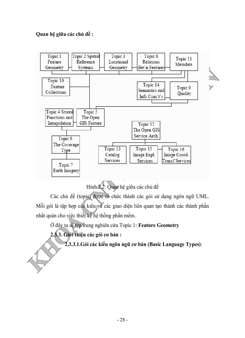 image for page Kết hợp chuẩn opengis và hệ quản trị cơ sở dữ liệu để giải quyết một số bài toán tối ưu trên mạng giao thông thành phố