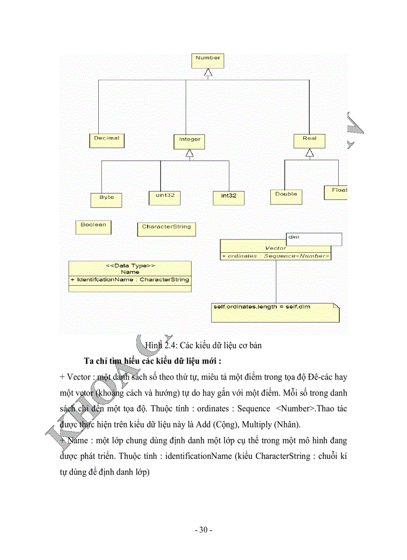 image for page Kết hợp chuẩn opengis và hệ quản trị cơ sở dữ liệu để giải quyết một số bài toán tối ưu trên mạng giao thông thành phố
