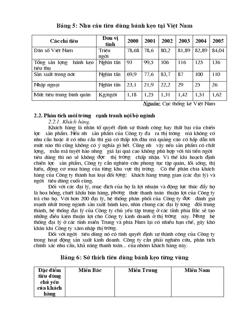 image for page Hoạch định chiến lược cạnh tranh cho Công ty bánh kẹo Hải Hà