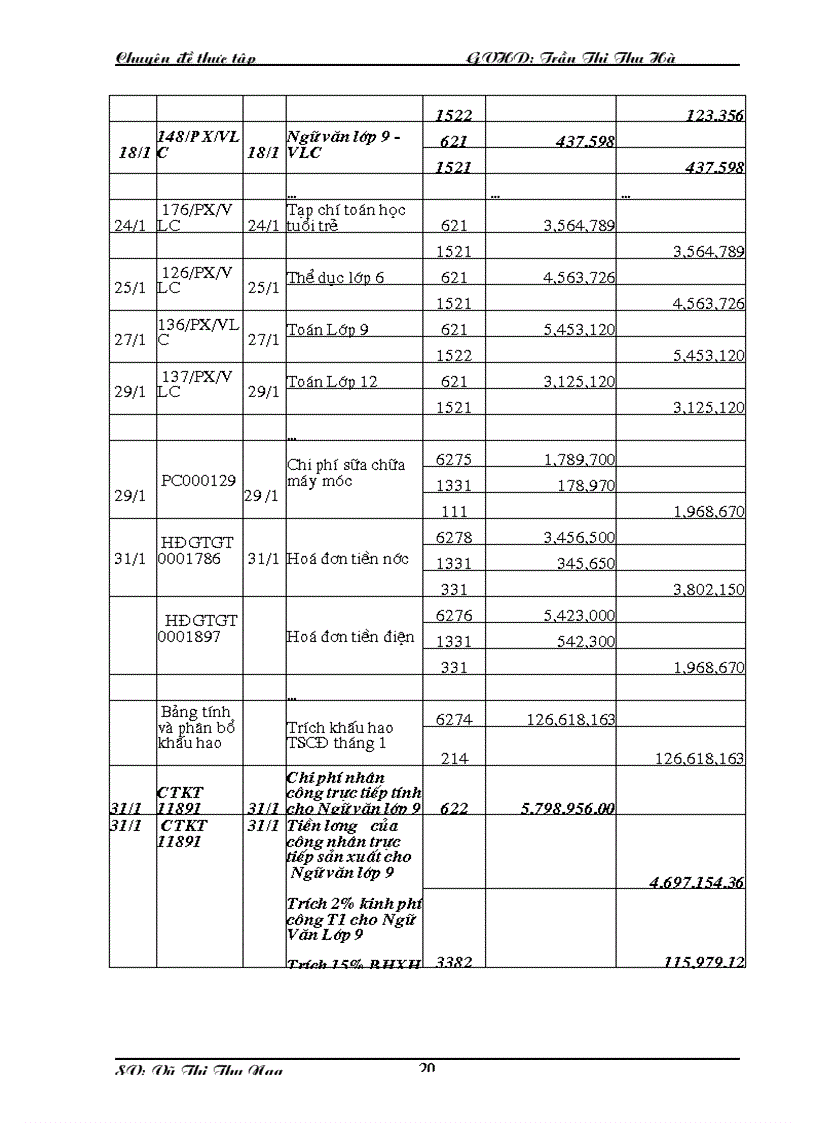 image for page Hoàn thiện Công Tác Kế toán hạch toán chi phí sản xuất và tính giá thành sản phẩm tại Công ty TNHH TM và XNK DVD