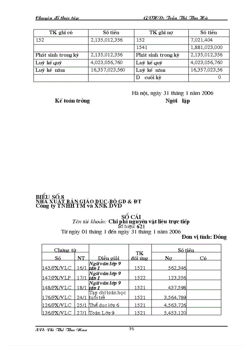 image for page Hoàn thiện Công Tác Kế toán hạch toán chi phí sản xuất và tính giá thành sản phẩm tại Công ty TNHH TM và XNK DVD