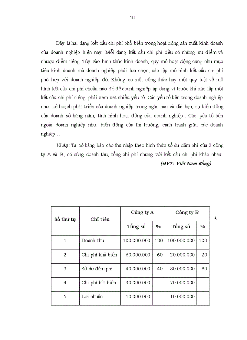 image for page Phân tích mối quan hệ chi phí khối lượng lợi nhuận tại công ty TNHH Thuận Dư