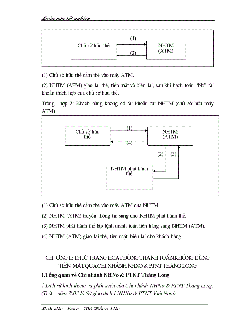 image for page Thực trạng hoạt động thanh toán không dùng tiền mặt tại Chi nhánh NHNo PTNT Thăng Long