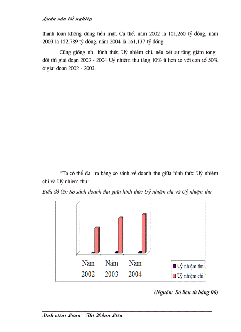 image for page Thực trạng hoạt động thanh toán không dùng tiền mặt tại Chi nhánh NHNo PTNT Thăng Long