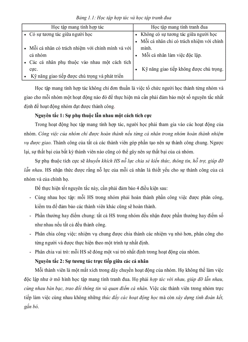 image for page Dạy học hợp tác trong dạy học hóa học ở trường Trung Học Phổ Thông