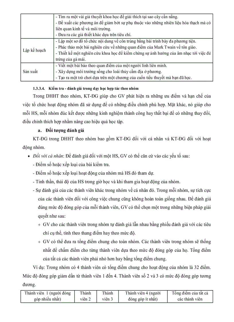 image for page Dạy học hợp tác trong dạy học hóa học ở trường Trung Học Phổ Thông
