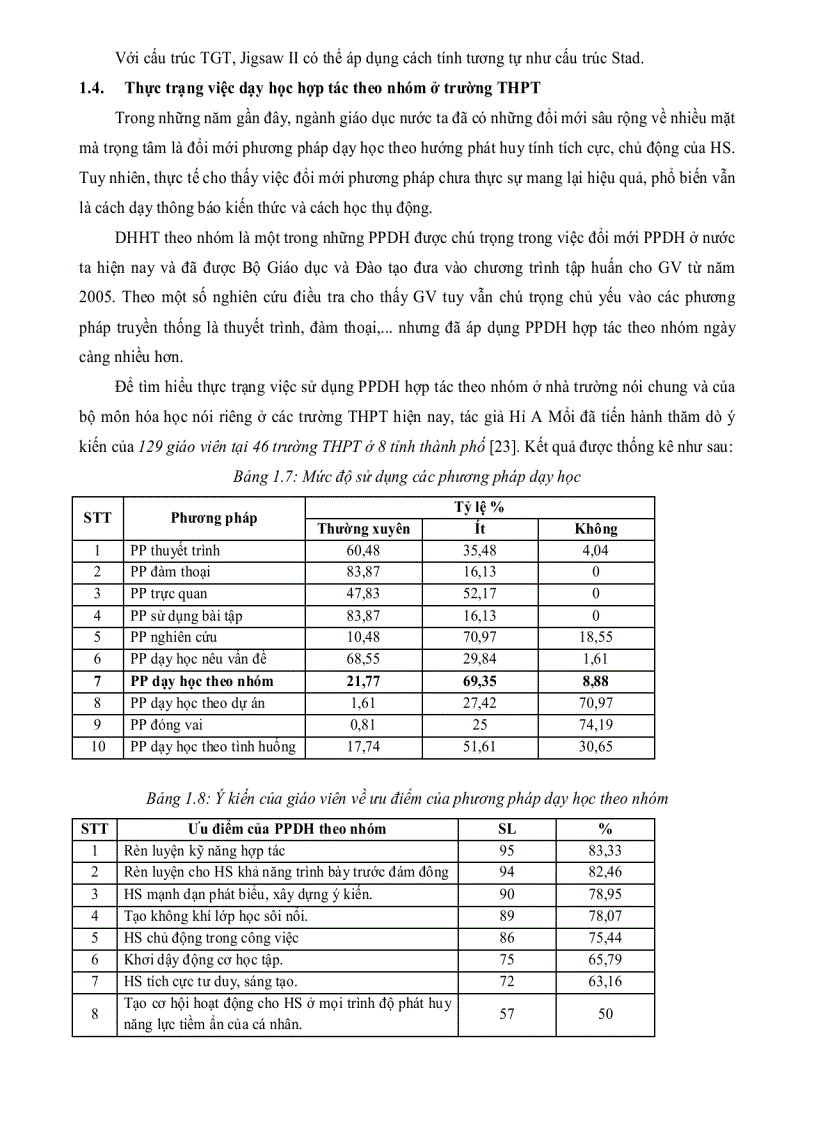 image for page Dạy học hợp tác trong dạy học hóa học ở trường Trung Học Phổ Thông