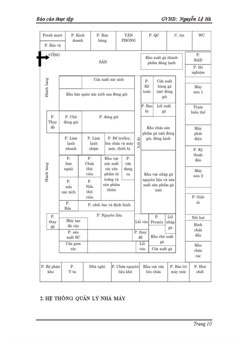 image for page Quy trình sản xuất xúc xích xông khói
