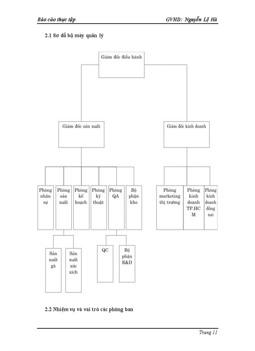 image for page Quy trình sản xuất xúc xích xông khói