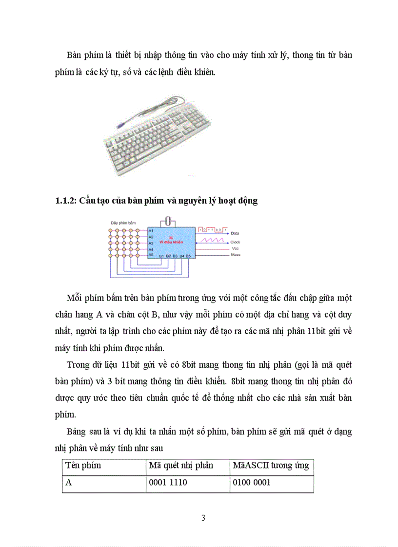 Báo cáo thực tập phần cứng