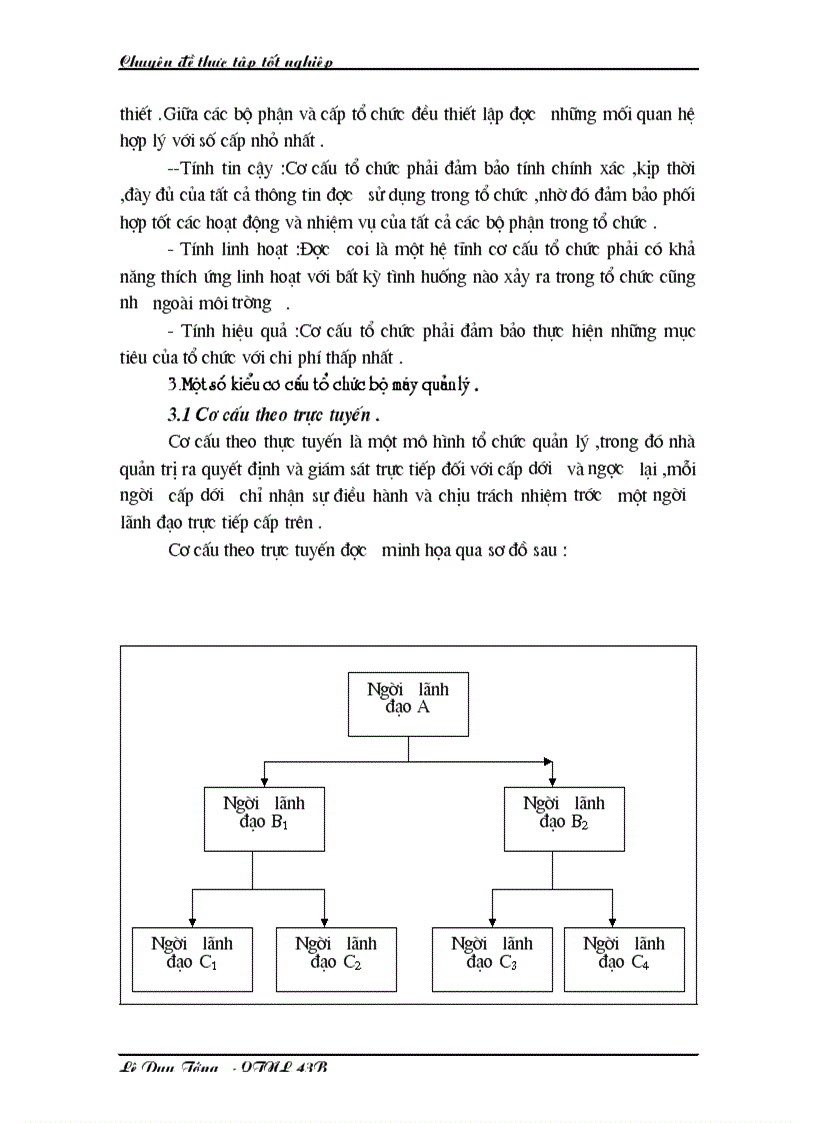 image for page Cơ cấu tổ chức bộ máy quản lý
