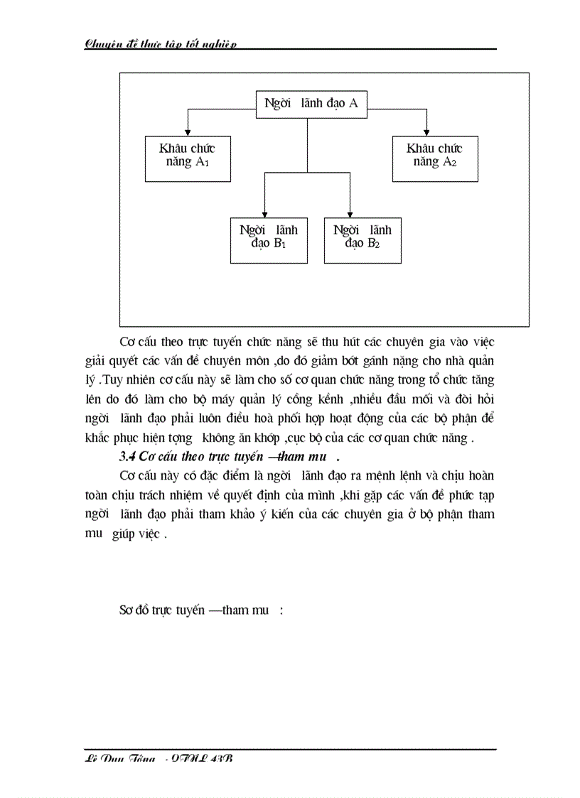 image for page Cơ cấu tổ chức bộ máy quản lý
