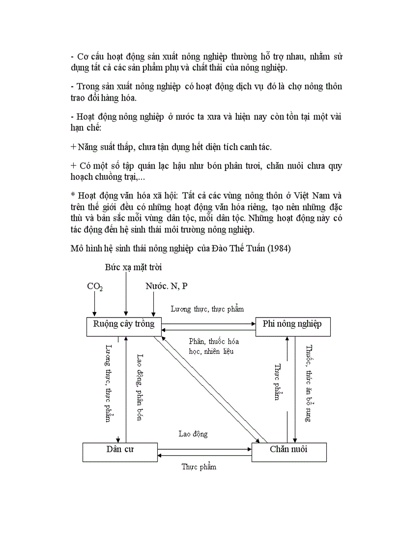 image for page Sinh thái môi trường