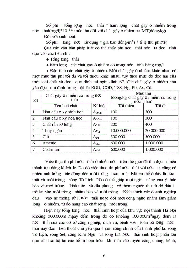 image for page Cải thiện môi trường tại sông tô lịch