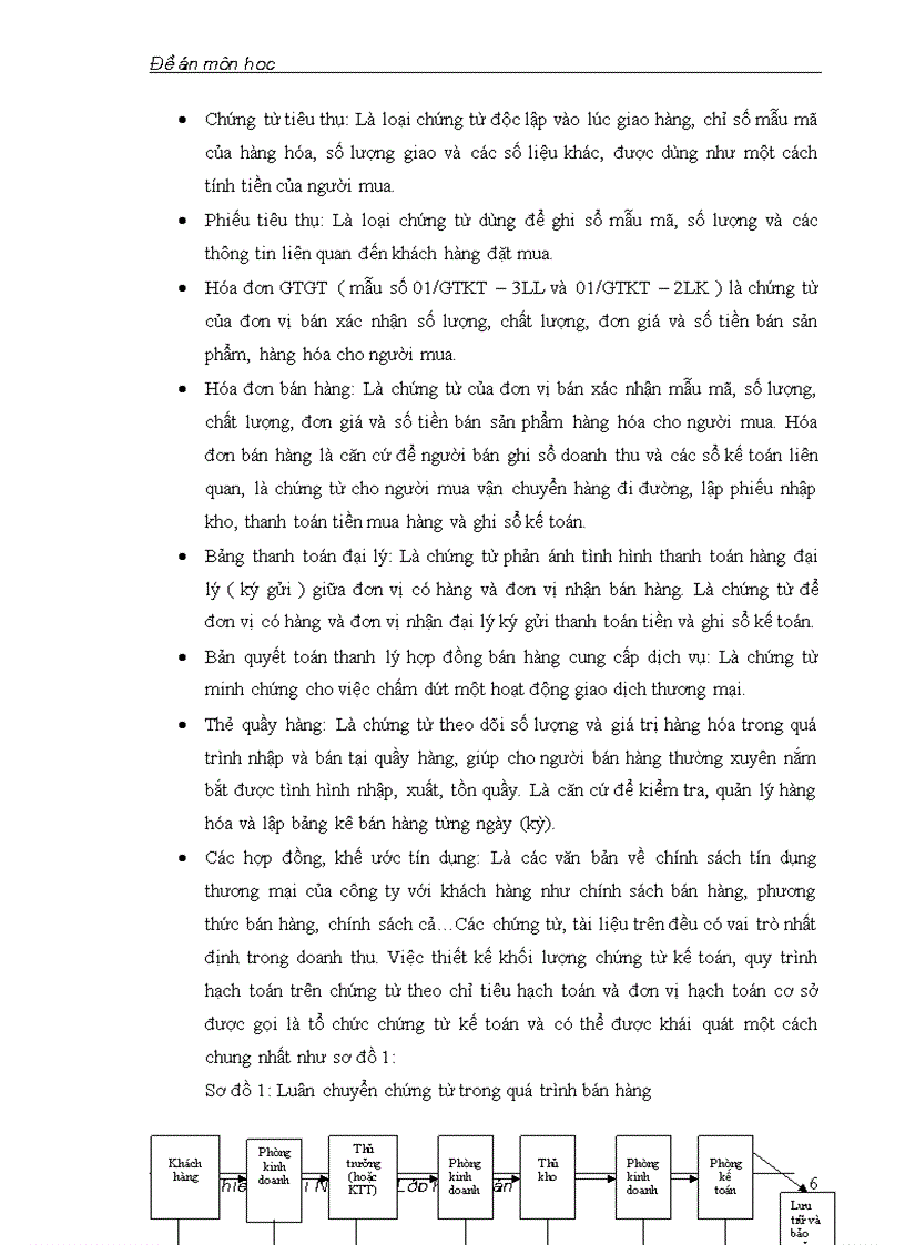 image for page Quy trình kiểm toán doanh thu trong kiểm toán báo cáo tài chính