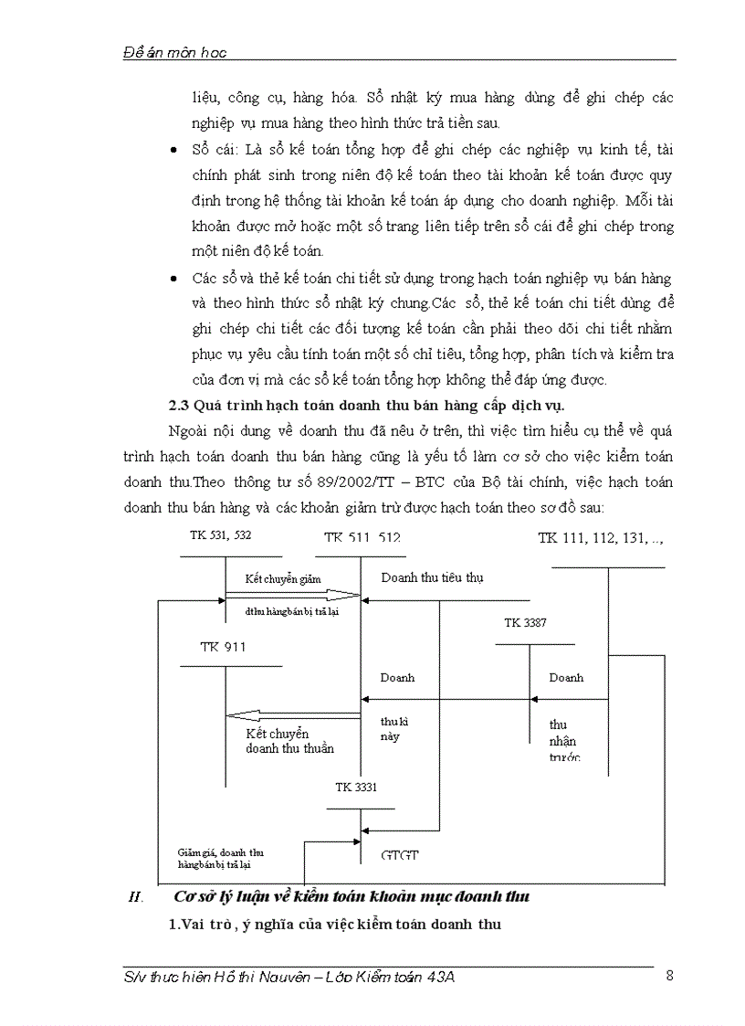 image for page Quy trình kiểm toán doanh thu trong kiểm toán báo cáo tài chính