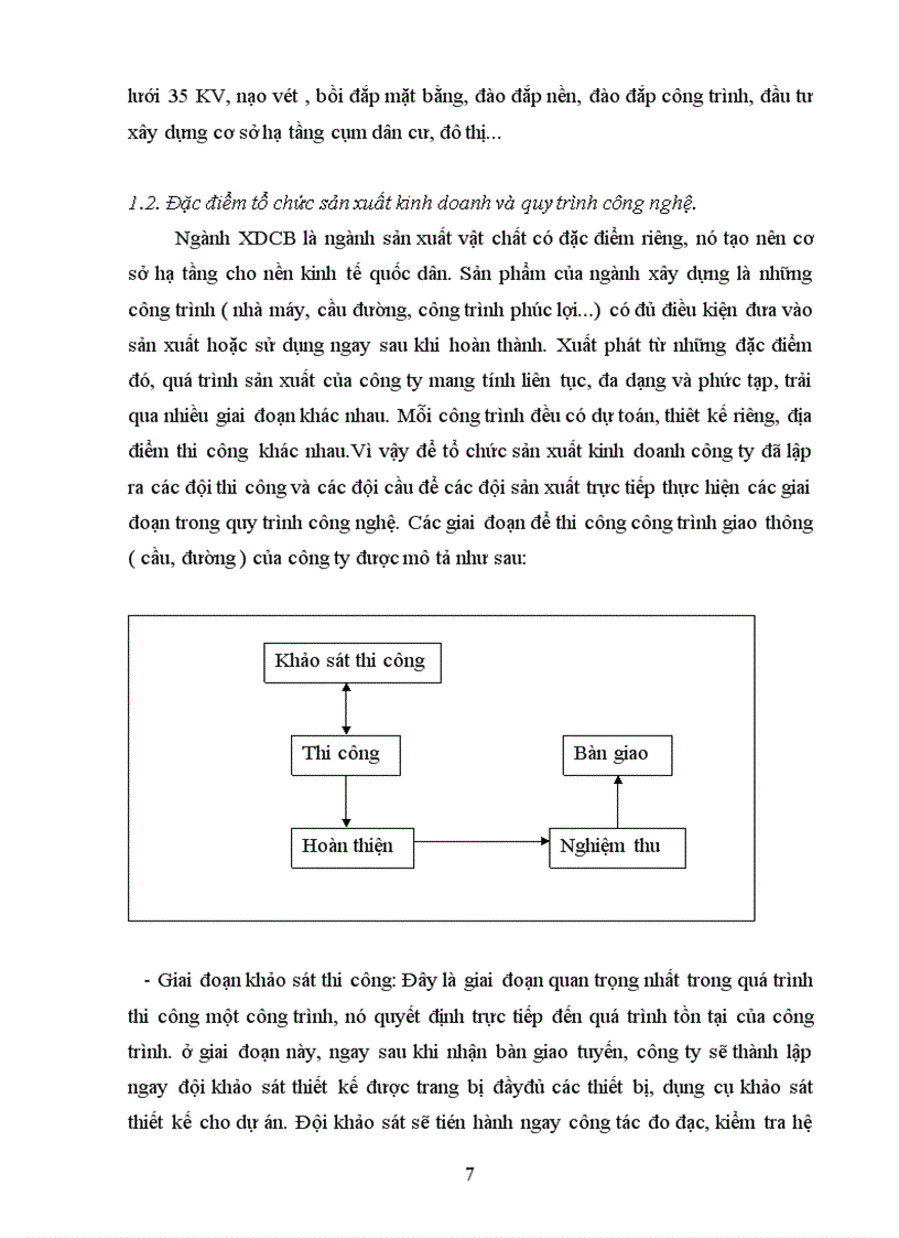 image for page Hoàn thiện công tác thư ký văn thư lưu trữ của CTCP Xây dựng công trình giao thông 118