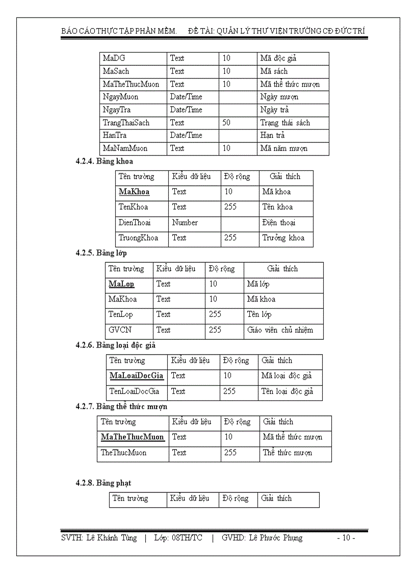 image for page Phần mềm Quản lý thư viện trường CĐ Đức Trí