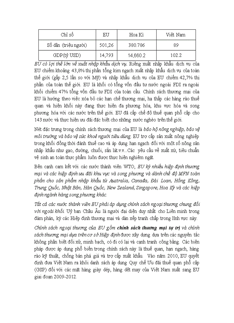 Phân tích mối liên hệ kinh tế giữa Viêt Nam với EU