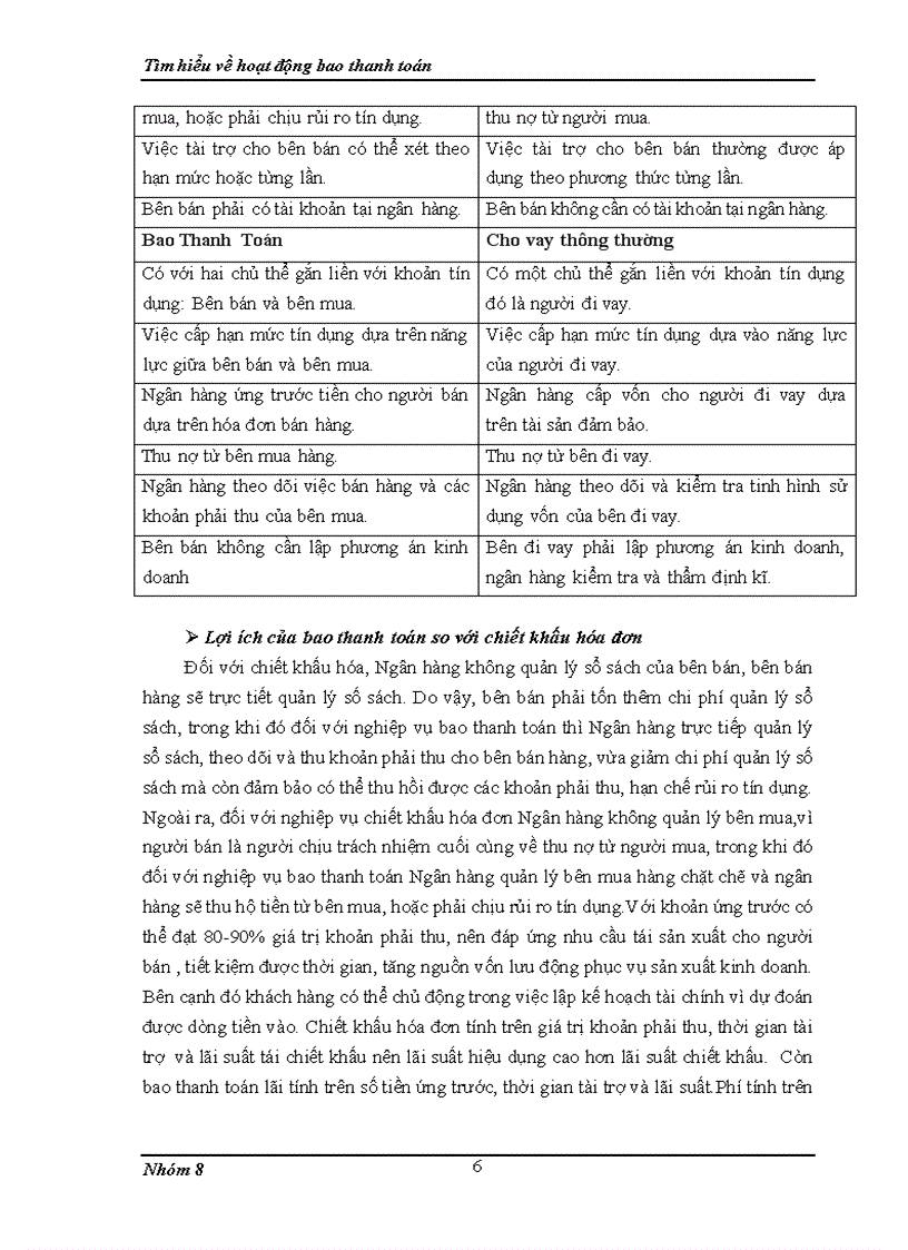 image for page Tìm hiểu về hoạt động bao thanh toán