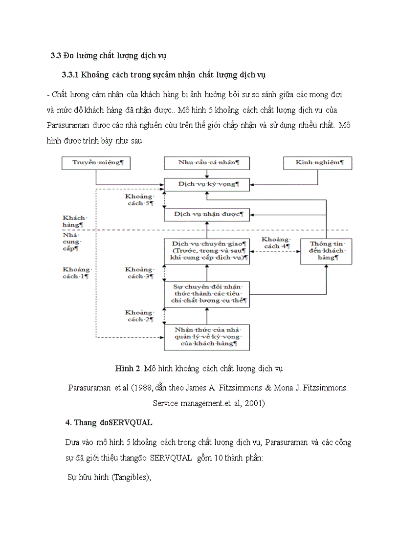 image for page Đánh giá mức độ hài lòng của sinh viên hệ tín chỉ đối với các dịch vụ công nghệ thông tin trường Đại học kinh tế Huế