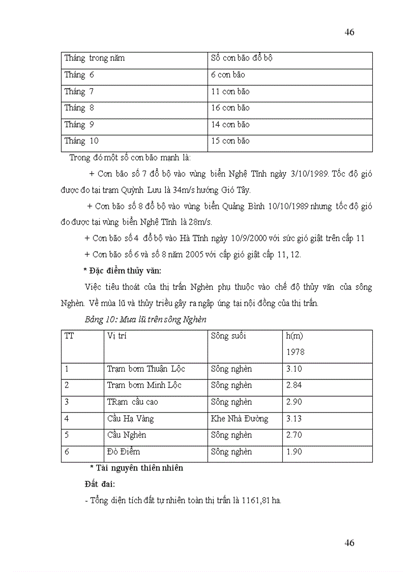 image for page Đánh giá hiện trạng và đề xuất một số giải pháp quản lý xử lý rác thải sinh hoạt trên địa bàn thị trấn Nghèn huyện Can Lộc tỉnh Hà Tĩnh