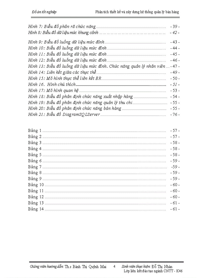 image for page Phân tích thiết kế và xây dựng hệ thống quản lý bán hàng