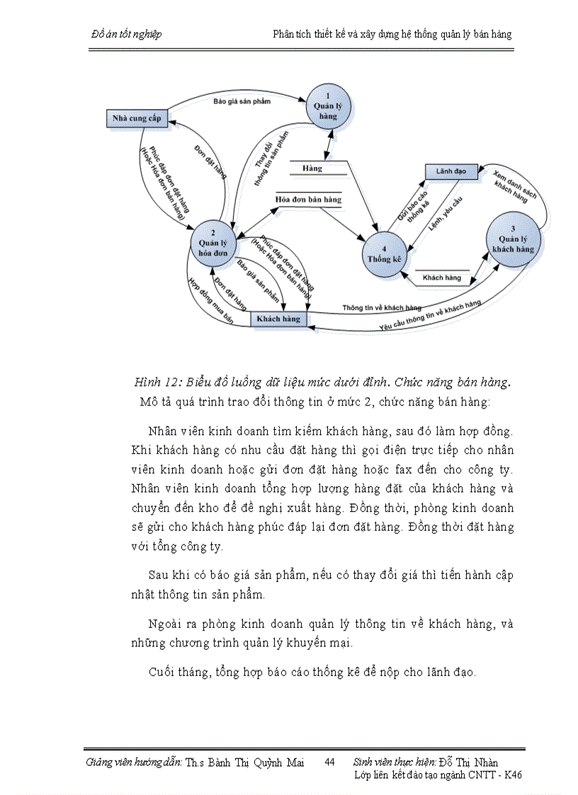 image for page Phân tích thiết kế và xây dựng hệ thống quản lý bán hàng