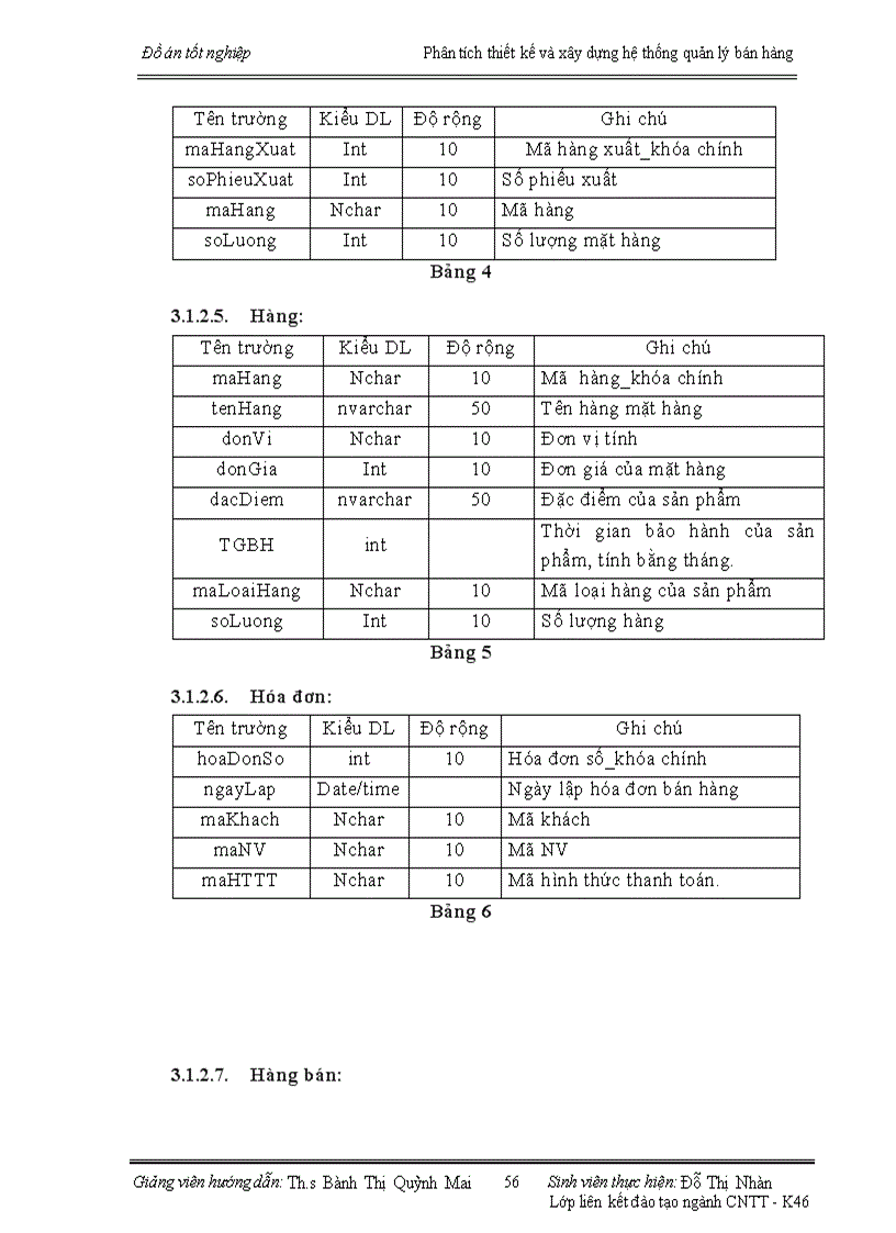 image for page Phân tích thiết kế và xây dựng hệ thống quản lý bán hàng