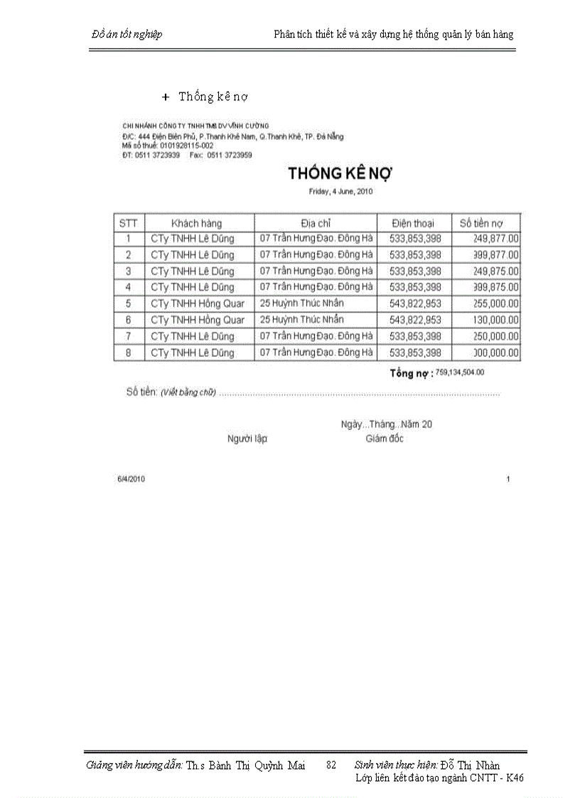 image for page Phân tích thiết kế và xây dựng hệ thống quản lý bán hàng