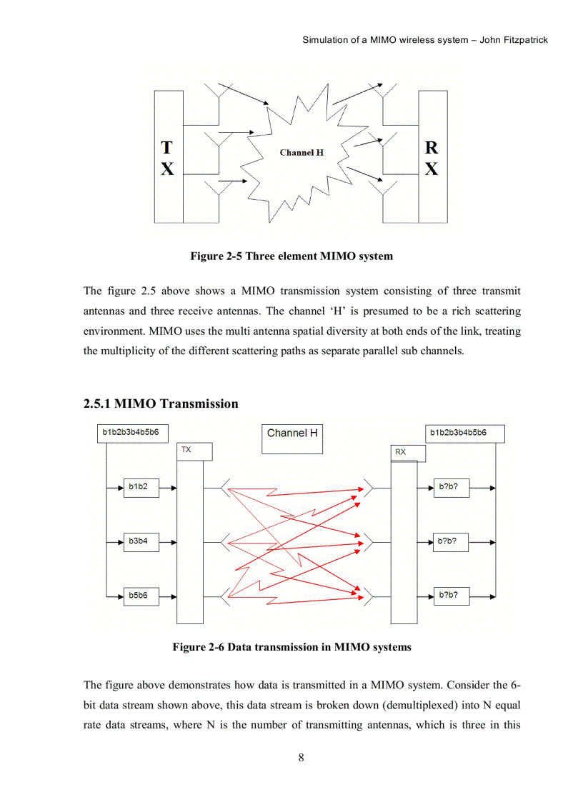 image for page Simulation of a Multiple Input Multiple Output MIMO wireless system